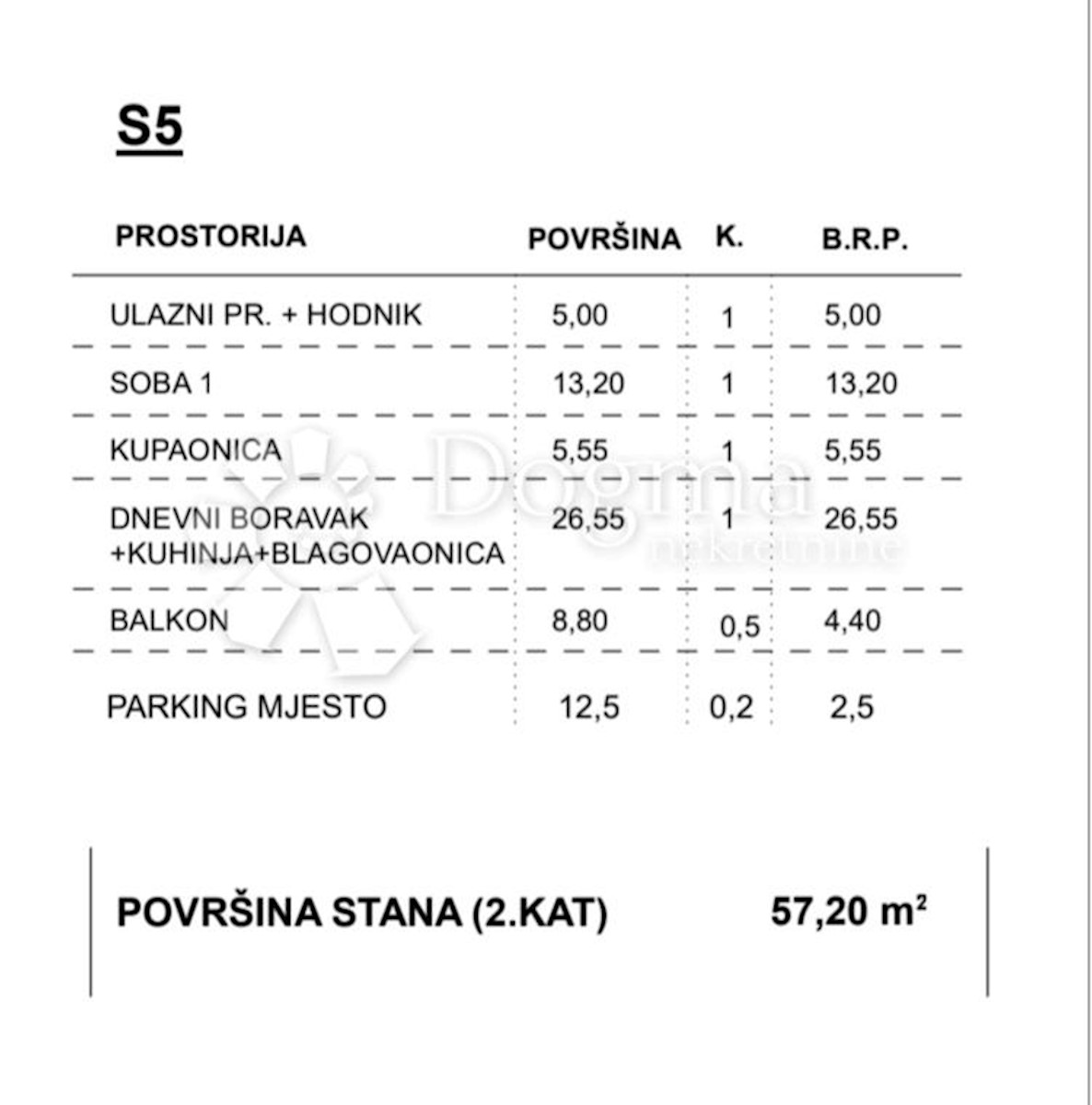 Appartamento In vendita - DUBROVAČKO-NERETVANSKA SLIVNO