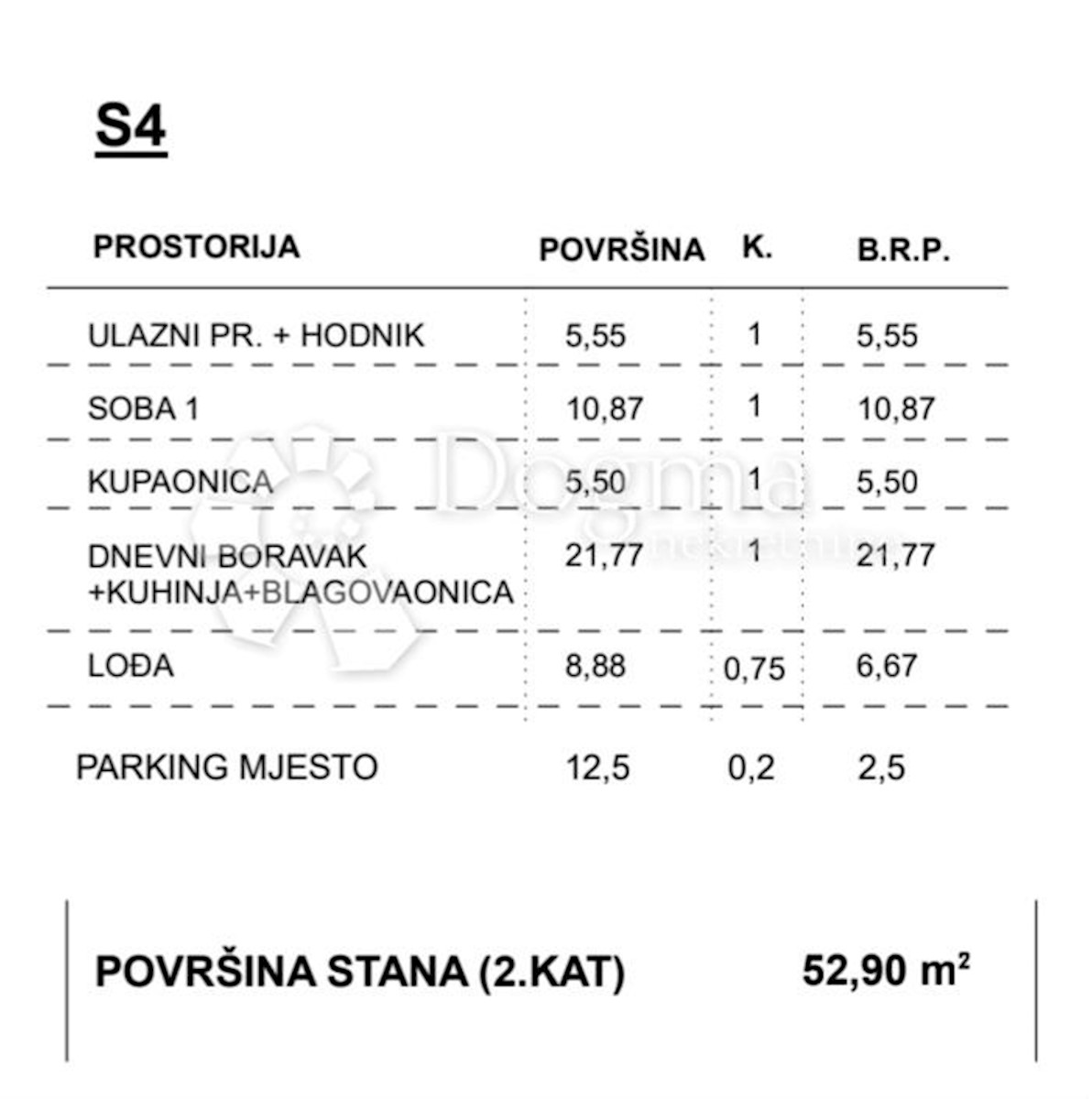 Apartment Zu verkaufen - DUBROVAČKO-NERETVANSKA SLIVNO