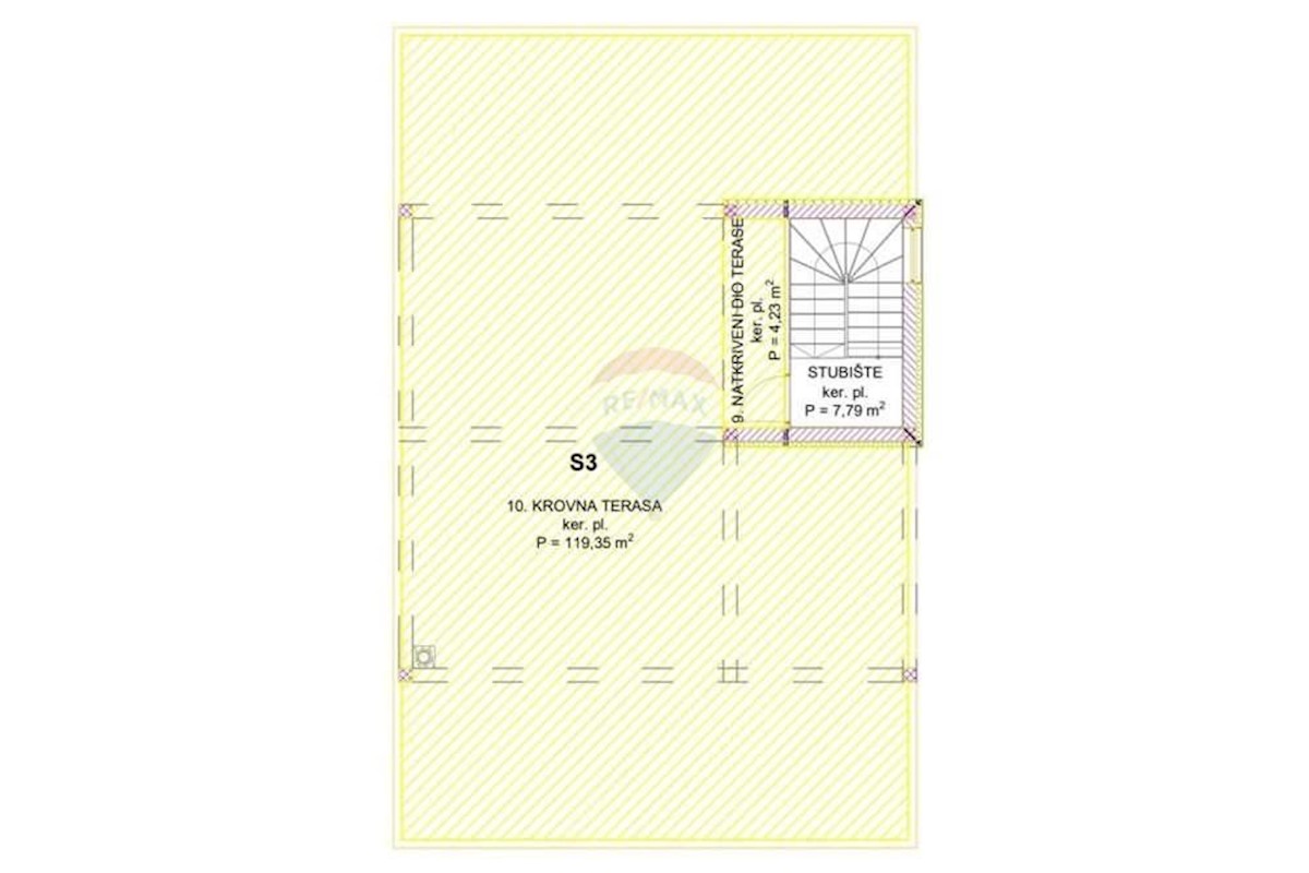 Flat For sale - ZADARSKA ZADAR