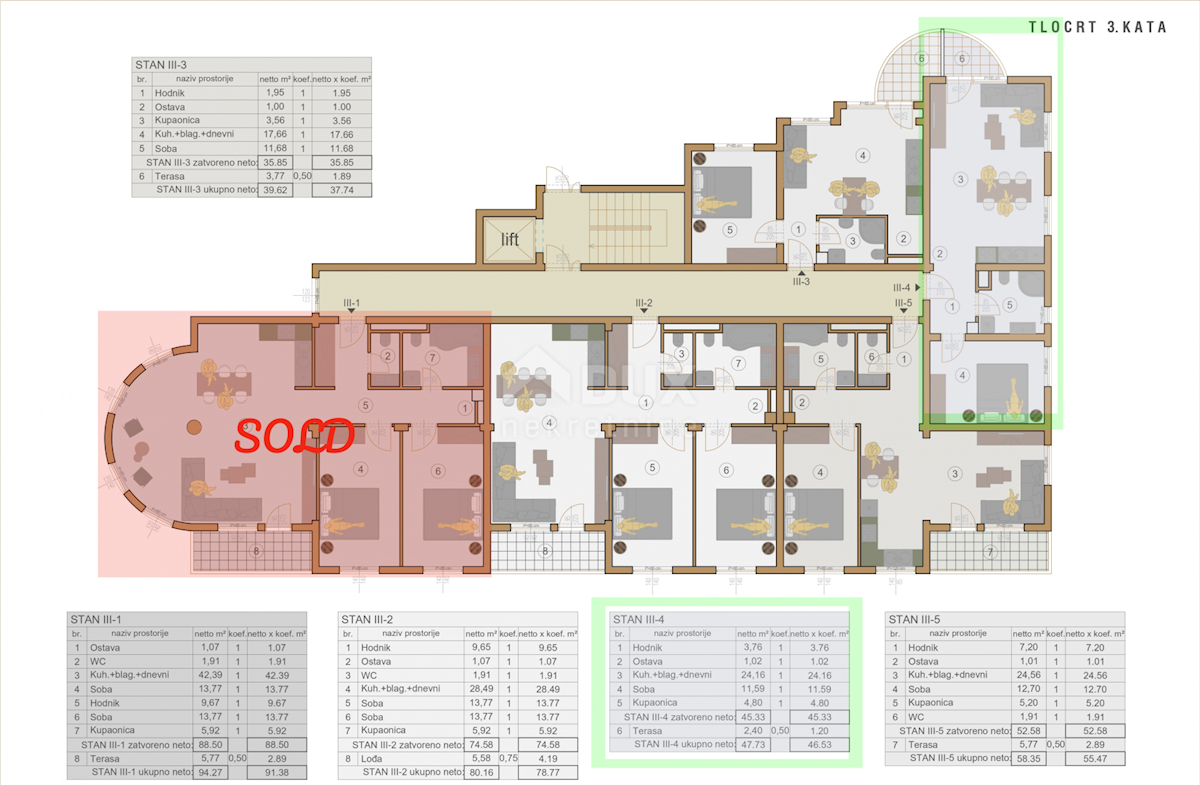 Apartment Zu verkaufen - ISTARSKA PULA