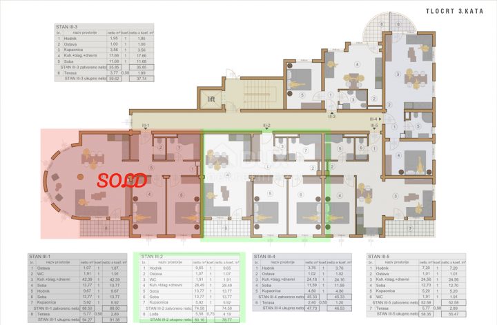 Apartma Naprodaj - Istarska Pula - foto 2/13