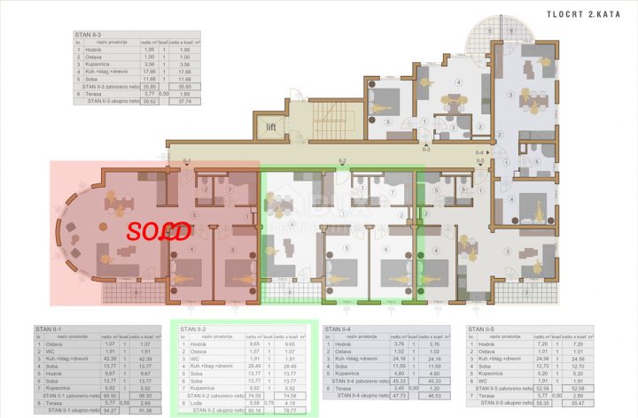 Apartma Naprodaj - Istarska Pula - foto 2/13