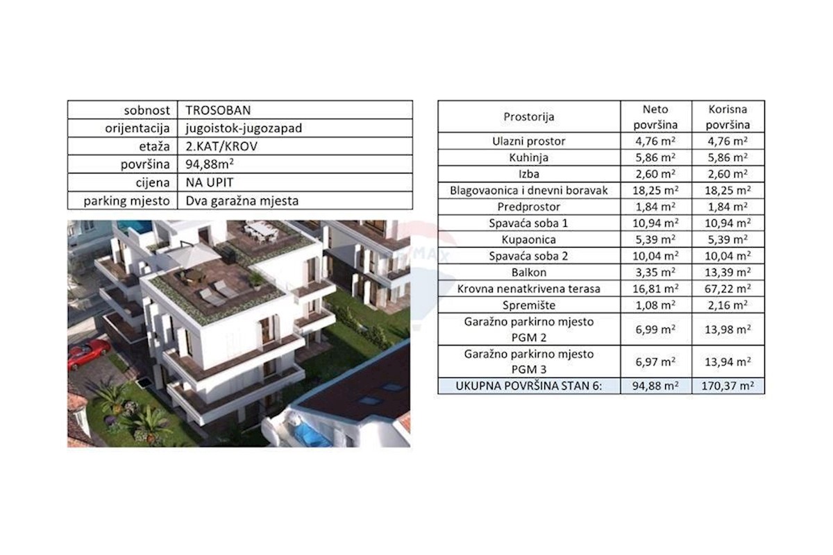 Appartamento In vendita - ZADARSKA ZADAR