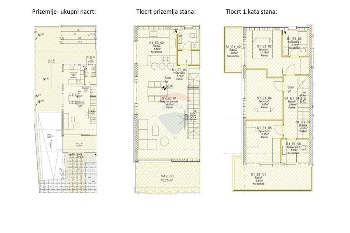 Flat For sale - ZADARSKA ZADAR