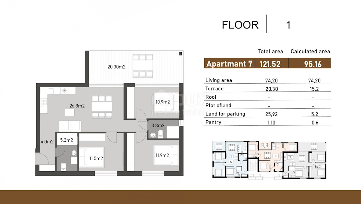 Apartment Zu verkaufen - ZADARSKA NIN