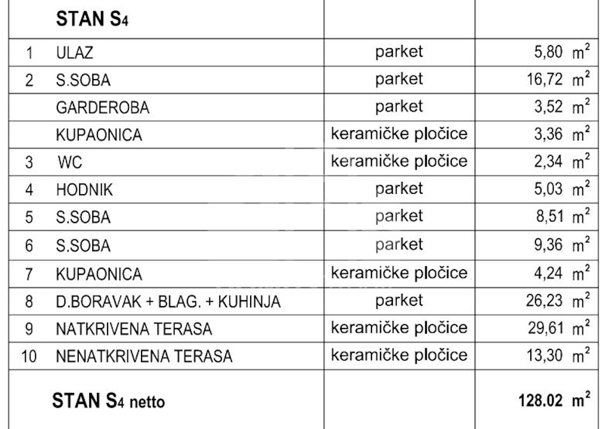 Apartmán Na predaj - SPLITSKO-DALMATINSKA KAŠTELA