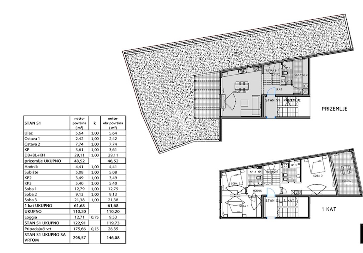 Apartmán Na prodej - PRIMORSKO-GORANSKA KRK