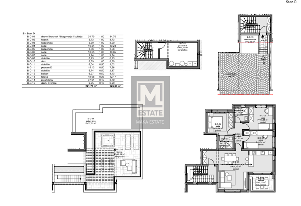 Apartma Naprodaj - ISTARSKA Poreč