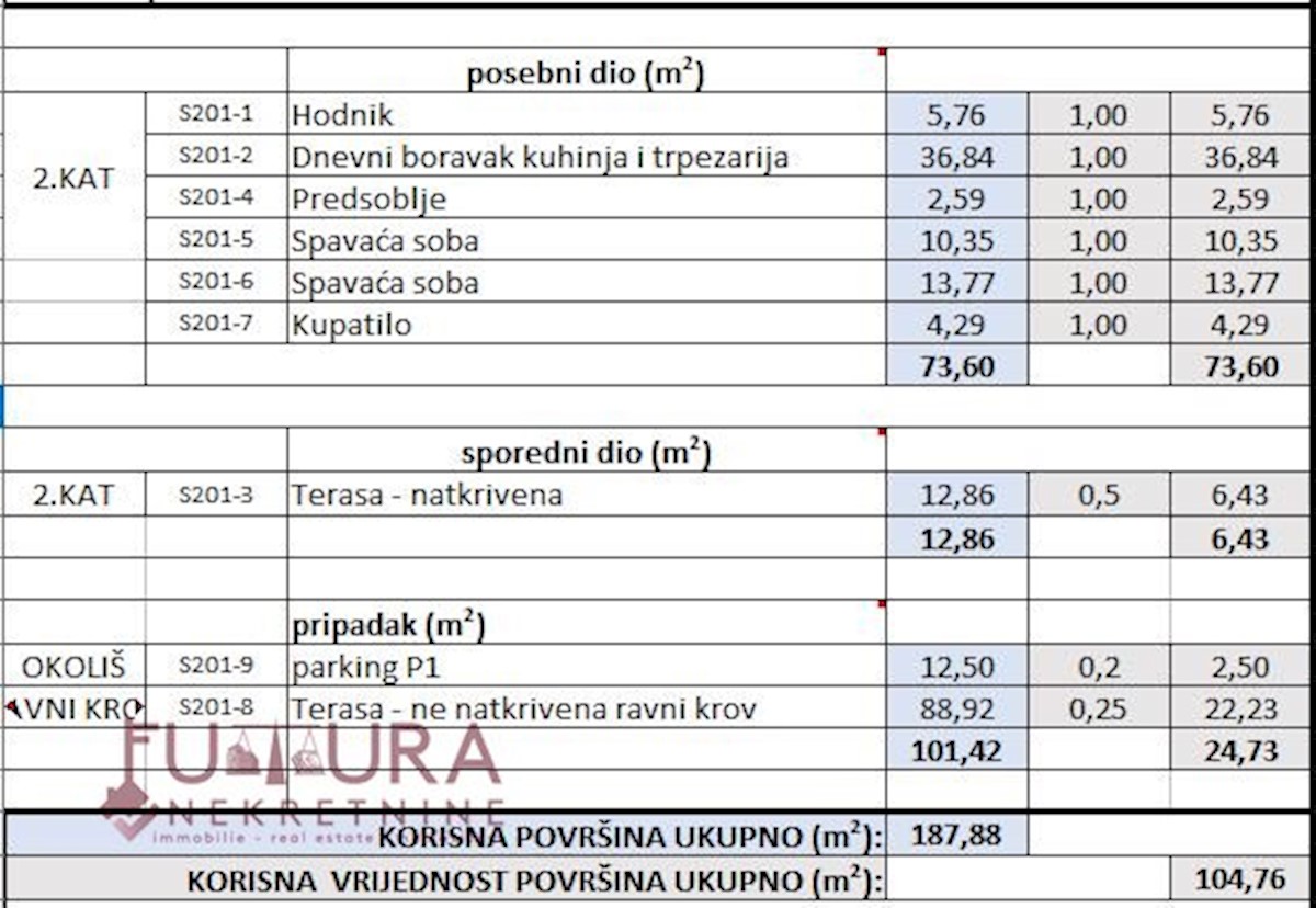 Apartmán Na prodej - ZADARSKA Privlaka