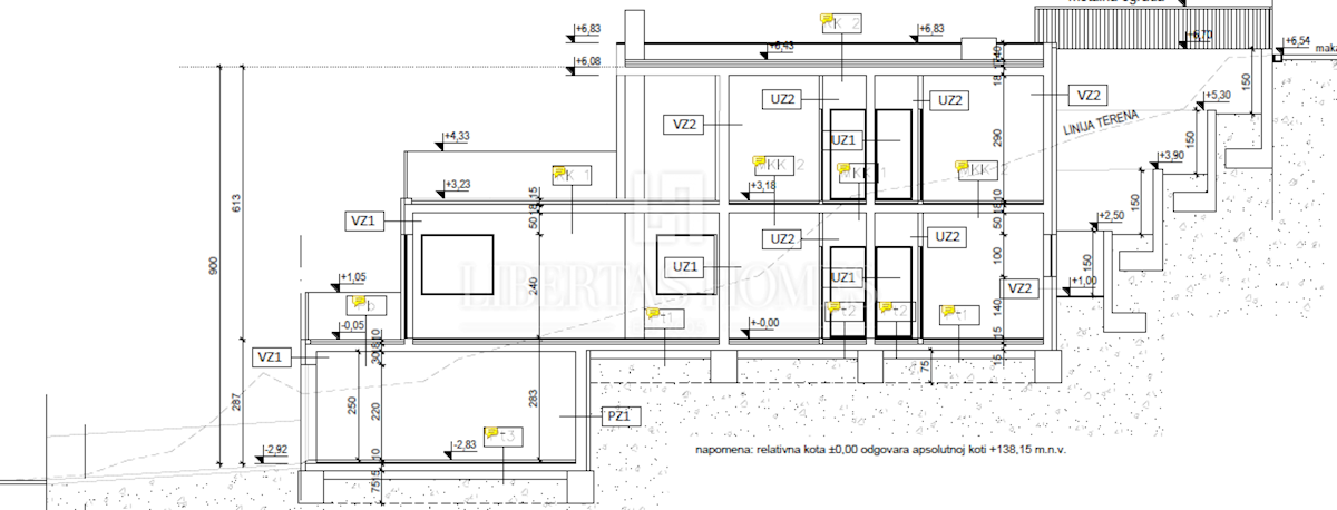 Haus Zu verkaufen - DUBROVAČKO-NERETVANSKA DUBROVNIK