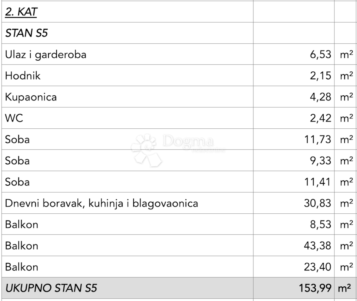 Apartmán Na predaj - SPLITSKO-DALMATINSKA ČIOVO