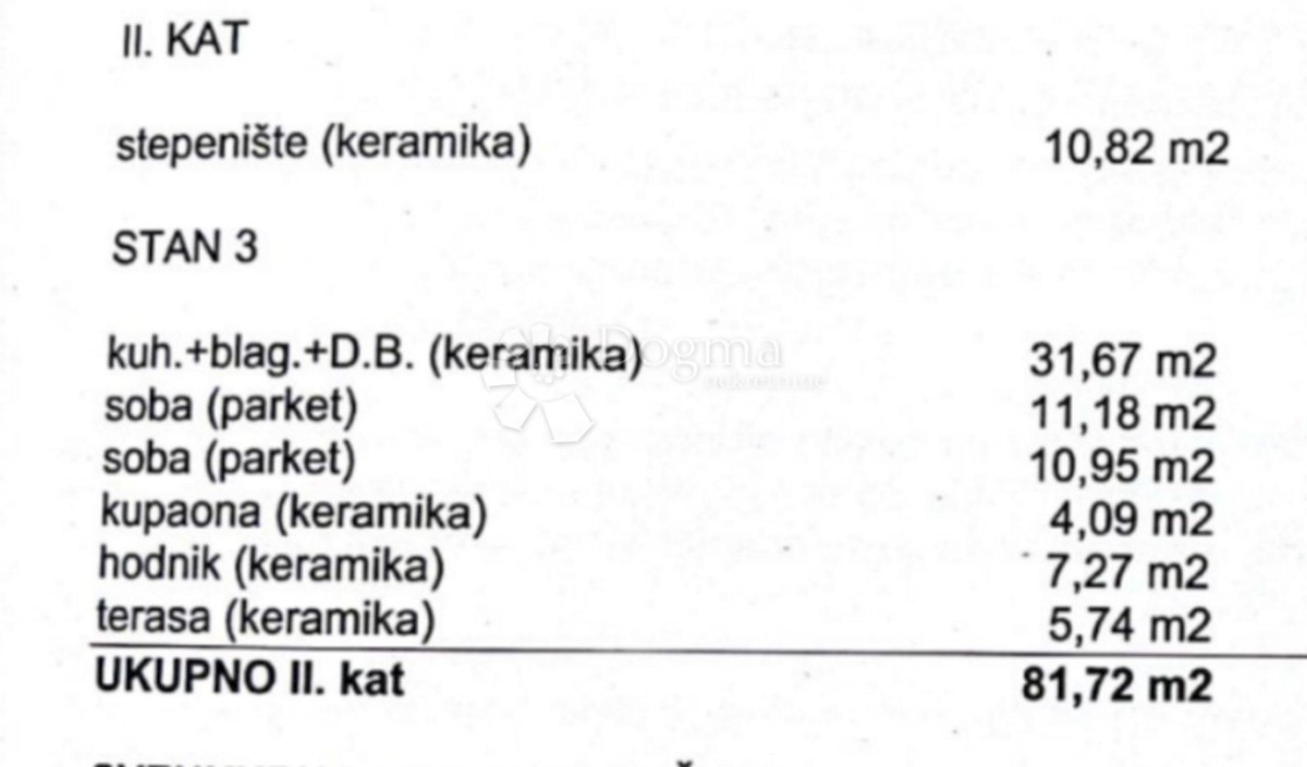 Stan Na prodaju - PRIMORSKO-GORANSKA KRK