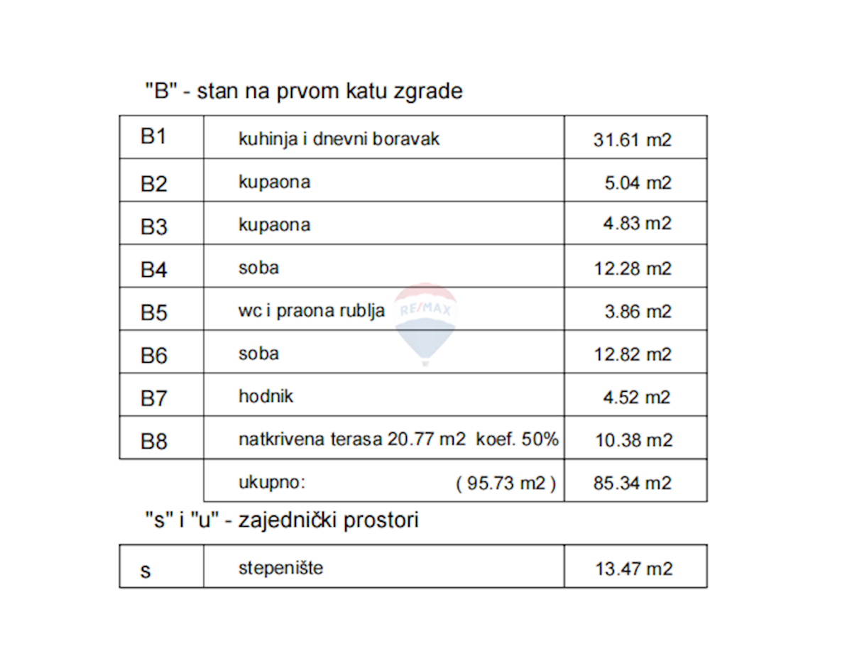 Apartma Na predaj - ISTARSKA ROVINJ