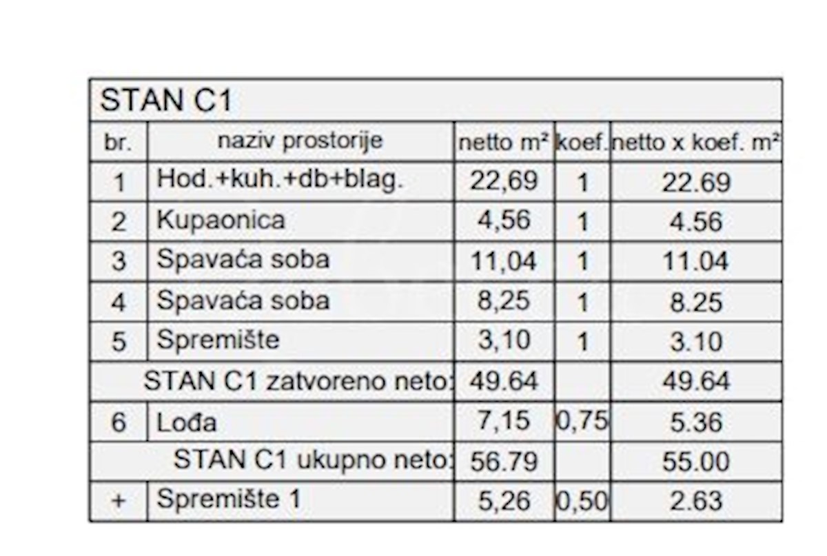 Apartment Zu verkaufen - ISTARSKA PULA