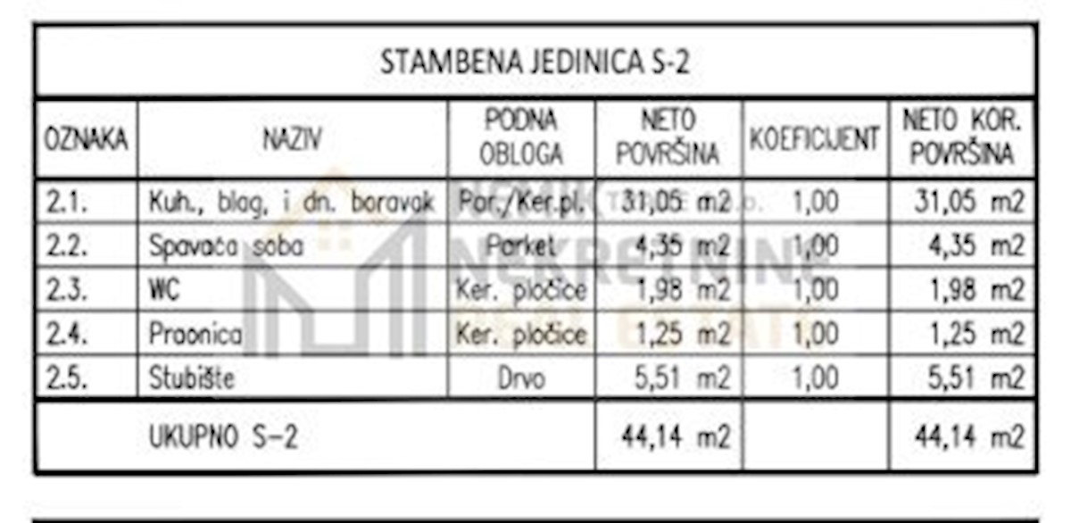 Apartmán Na prodej - ŠIBENSKO-KNINSKA VODICE