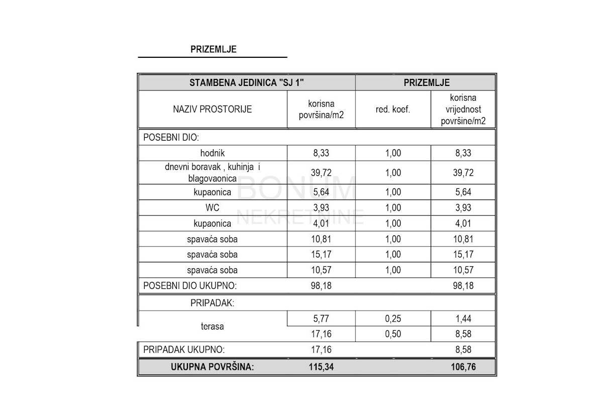 Apartmán Na predaj - ŠIBENSKO-KNINSKA VODICE