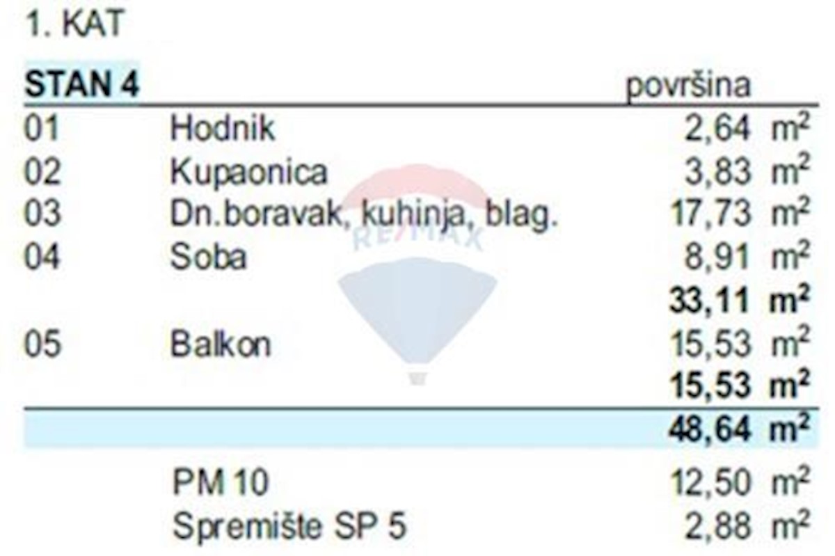 Stan Na prodaju - ZADARSKA PAG