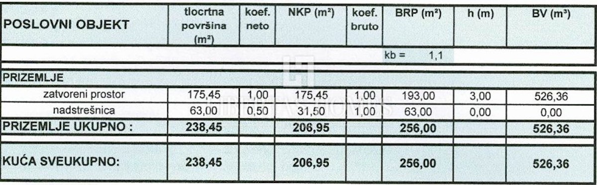 Poslovni prostor Na prodaju - PRIMORSKO-GORANSKA KOSTRENA