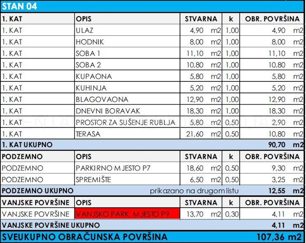 Apartmán Na predaj - ZADARSKA ZADAR