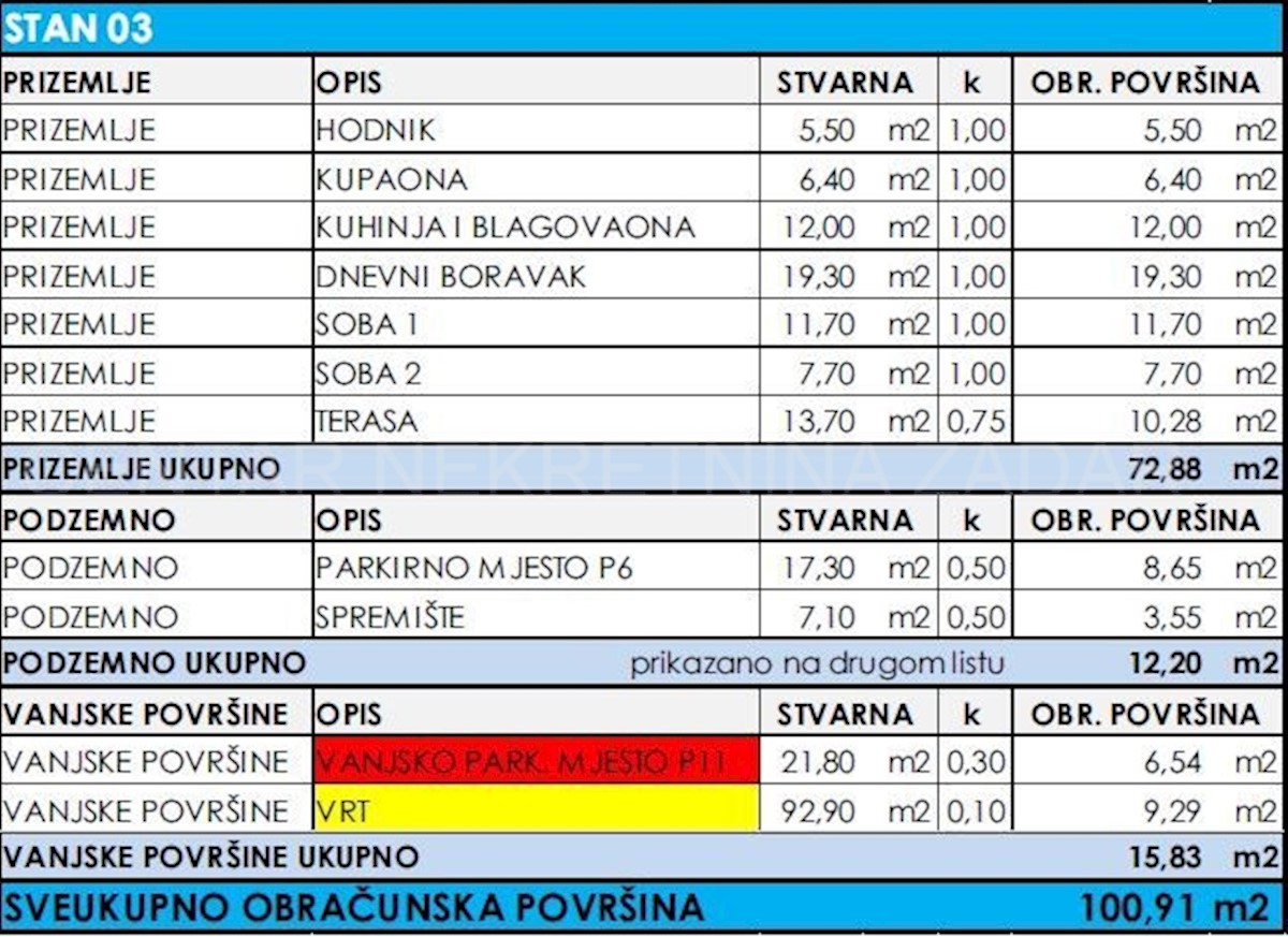 Stan Na prodaju - ZADARSKA ZADAR