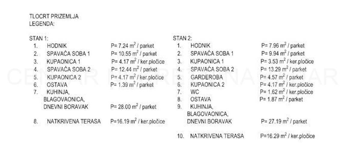 Apartmán Na prodej - ZADARSKA ZADAR