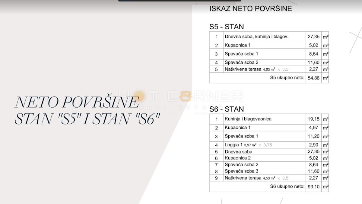 Stan Na prodaju - ISTARSKA PULA