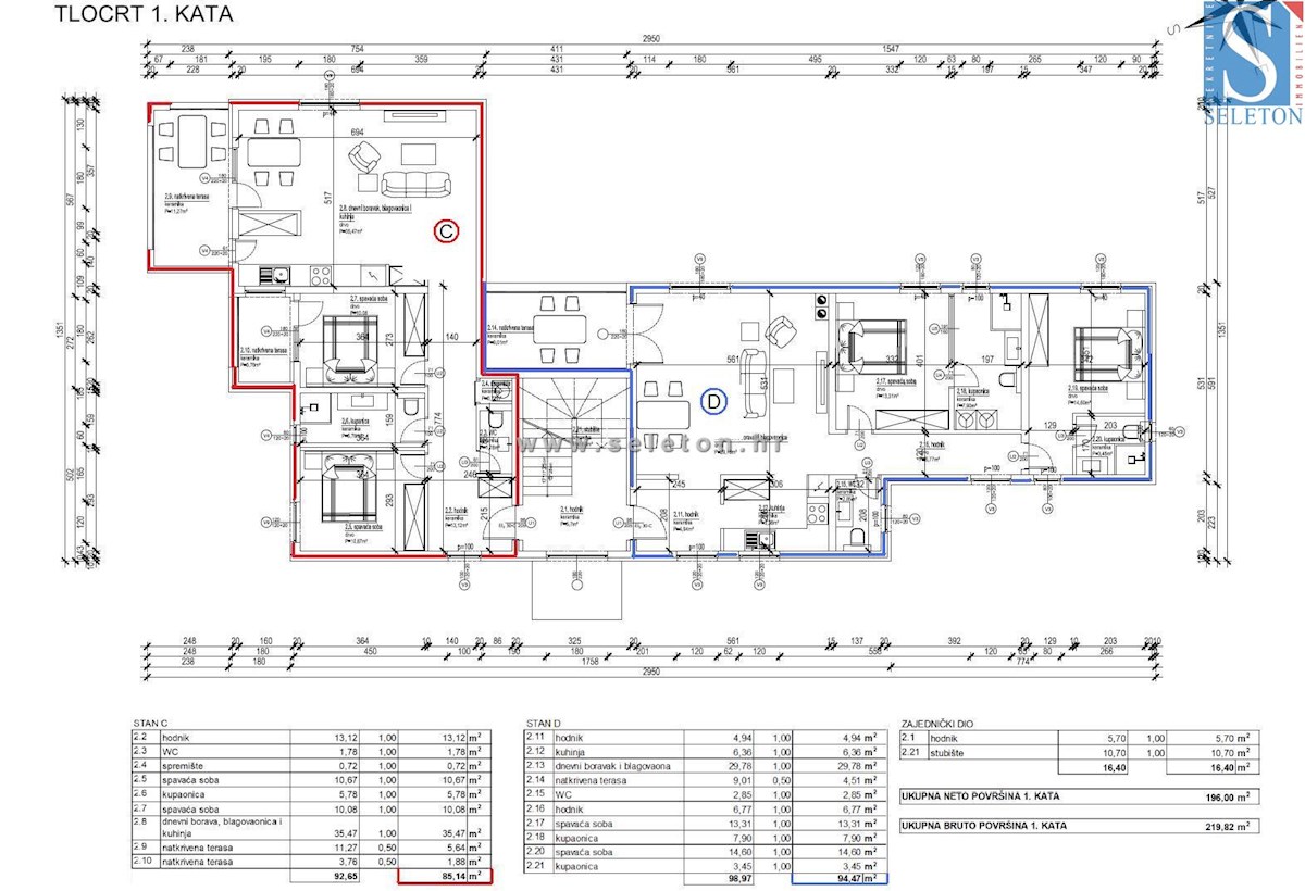 Apartma Naprodaj - ISTARSKA Poreč