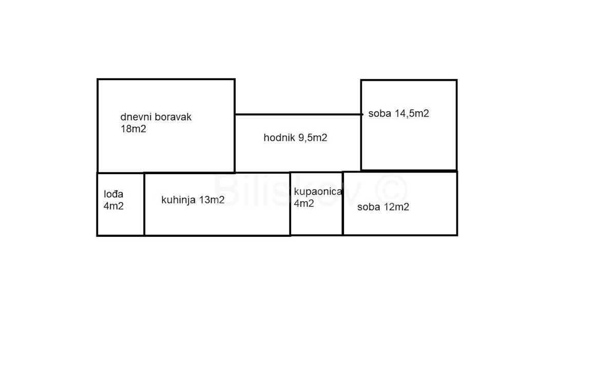 Apartmán Na predaj - SPLITSKO-DALMATINSKA SPLIT