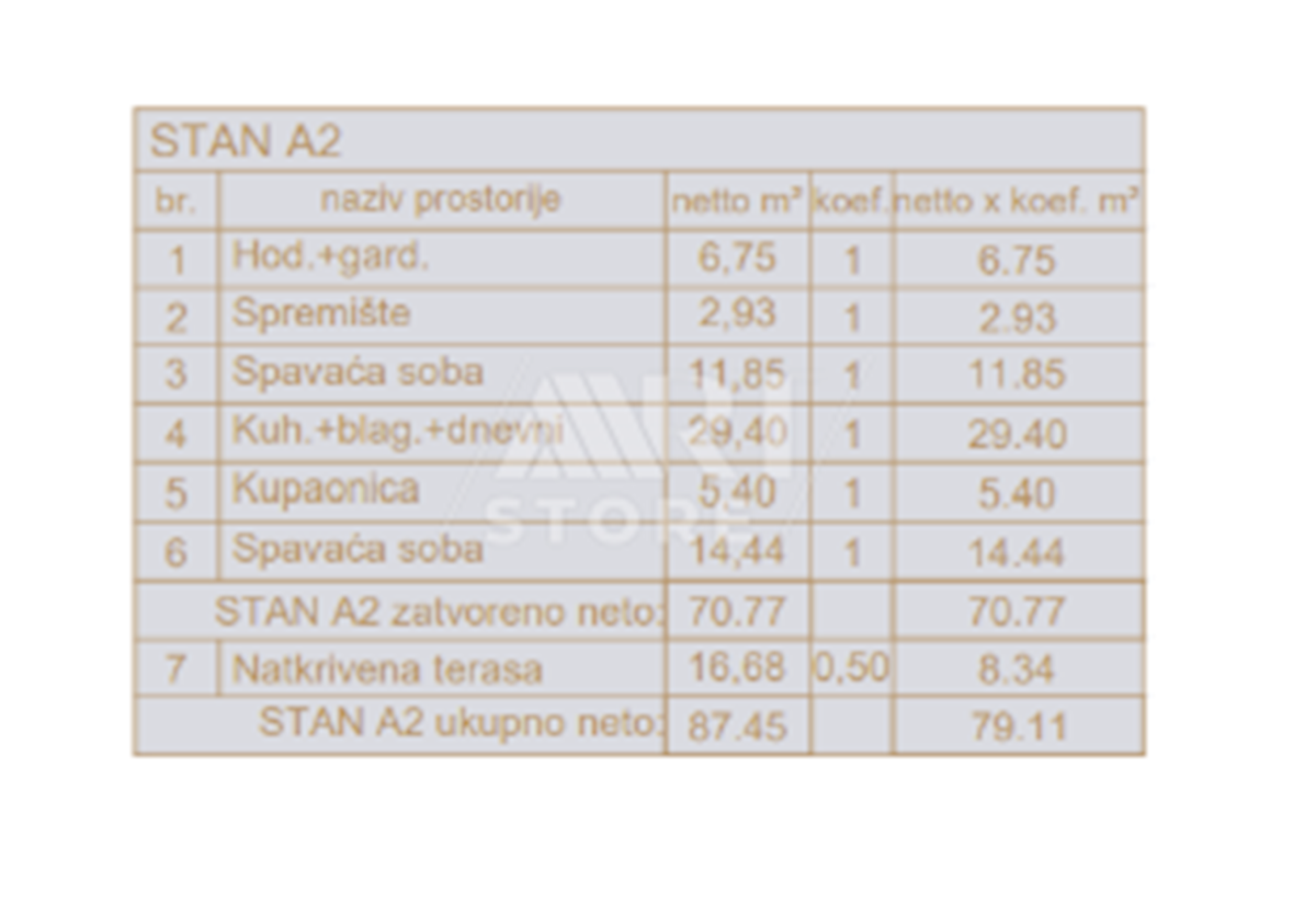 Apartmán Na prodej - ISTARSKA MEDULIN