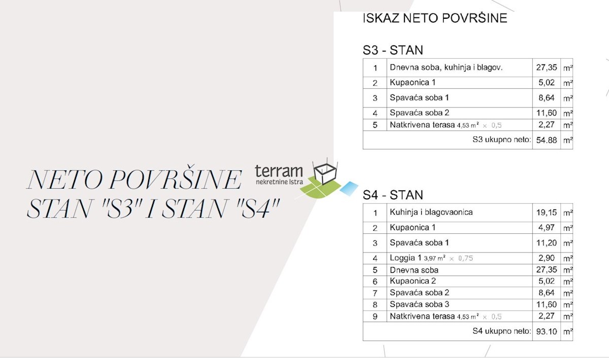 Apartment Zu verkaufen - ISTARSKA Pula