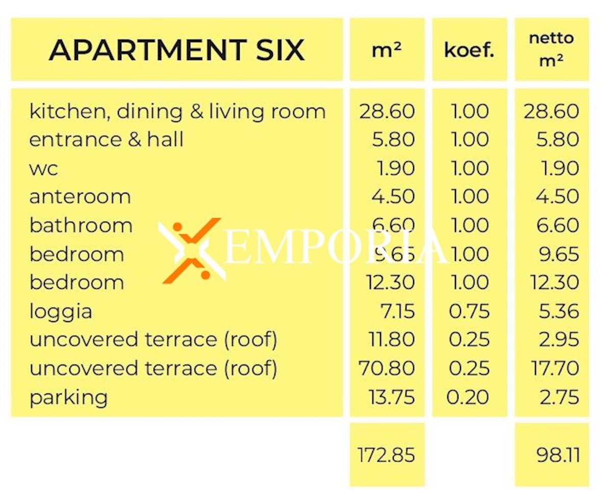 Apartmán Na prodej - ZADARSKA ZADAR