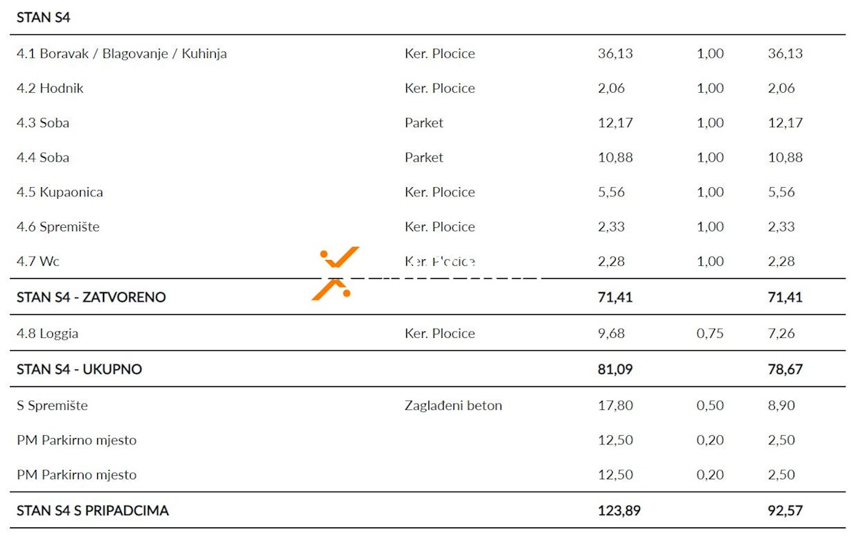 Apartment Zu verkaufen - ZADARSKA SVETI FILIP I JAKOV