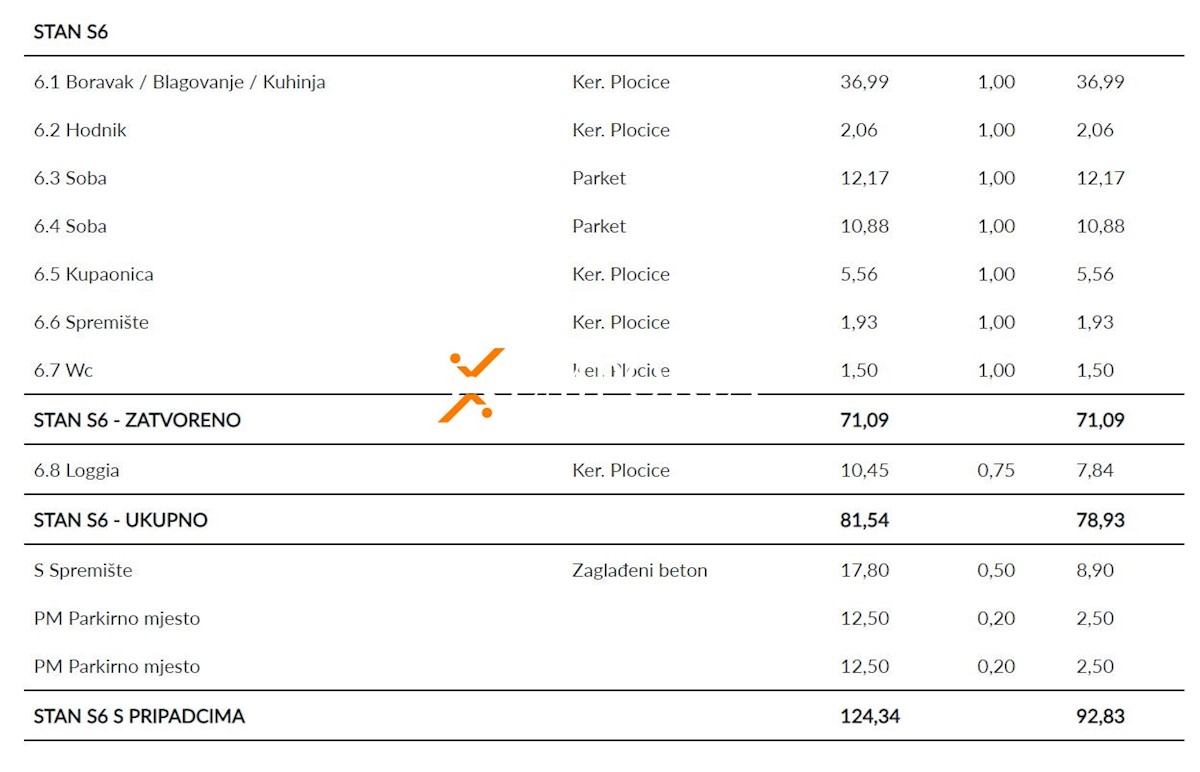 Apartmán Na predaj - ZADARSKA SVETI FILIP I JAKOV