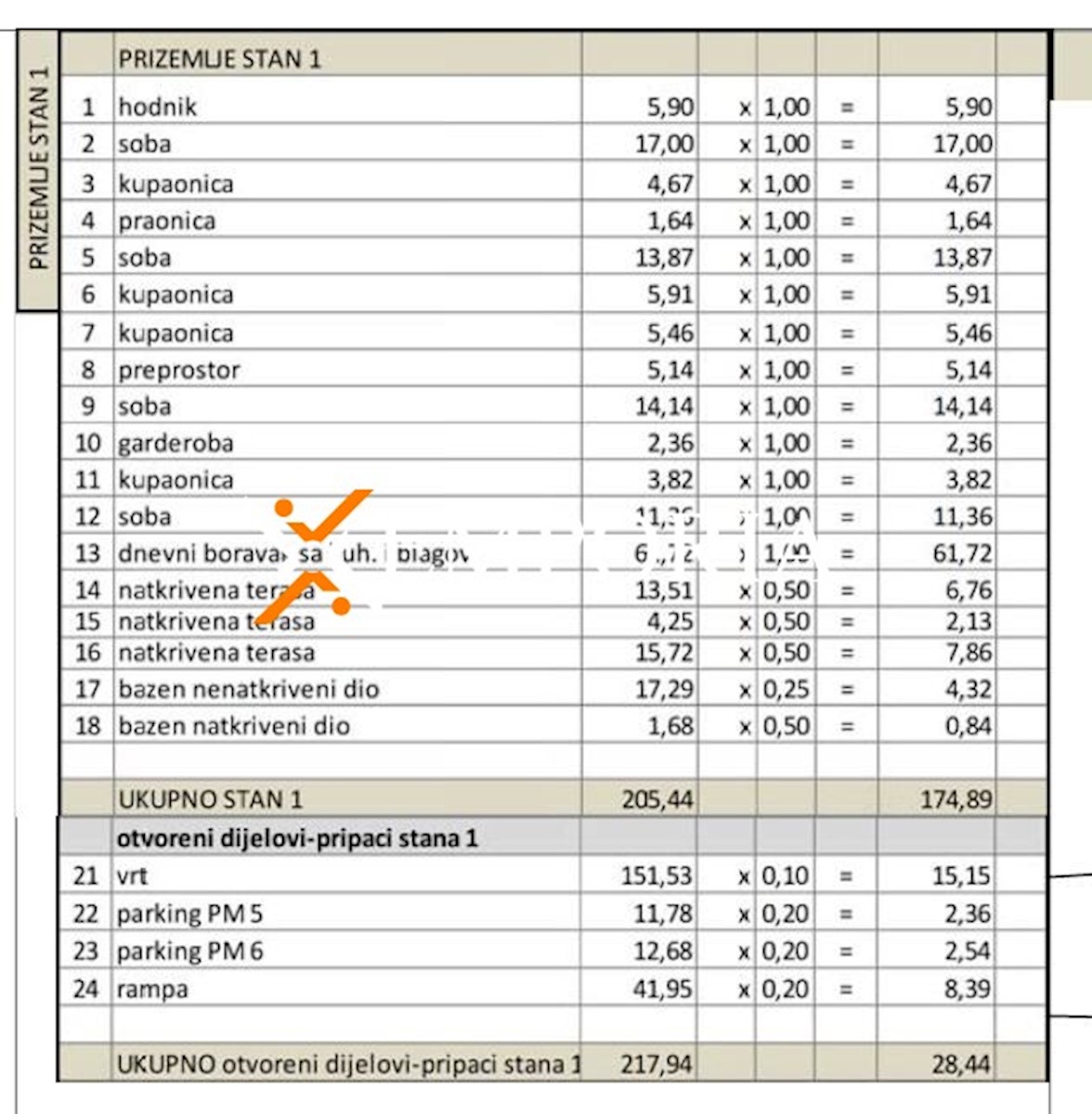 Apartment Zu verkaufen - ZADARSKA SUKOŠAN