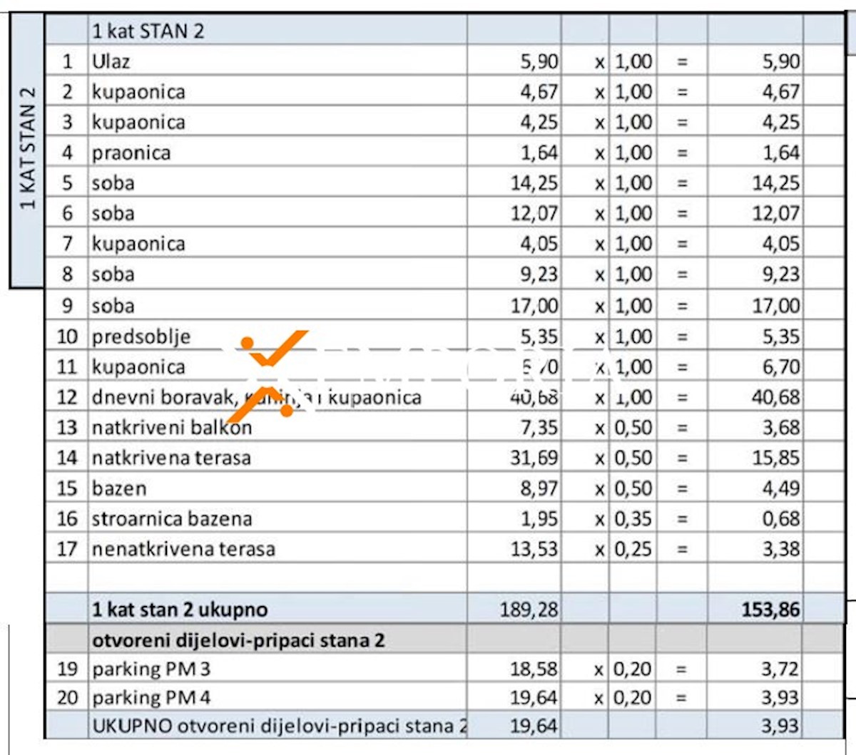 Mieszkanie Na sprzedaż - ZADARSKA SUKOŠAN