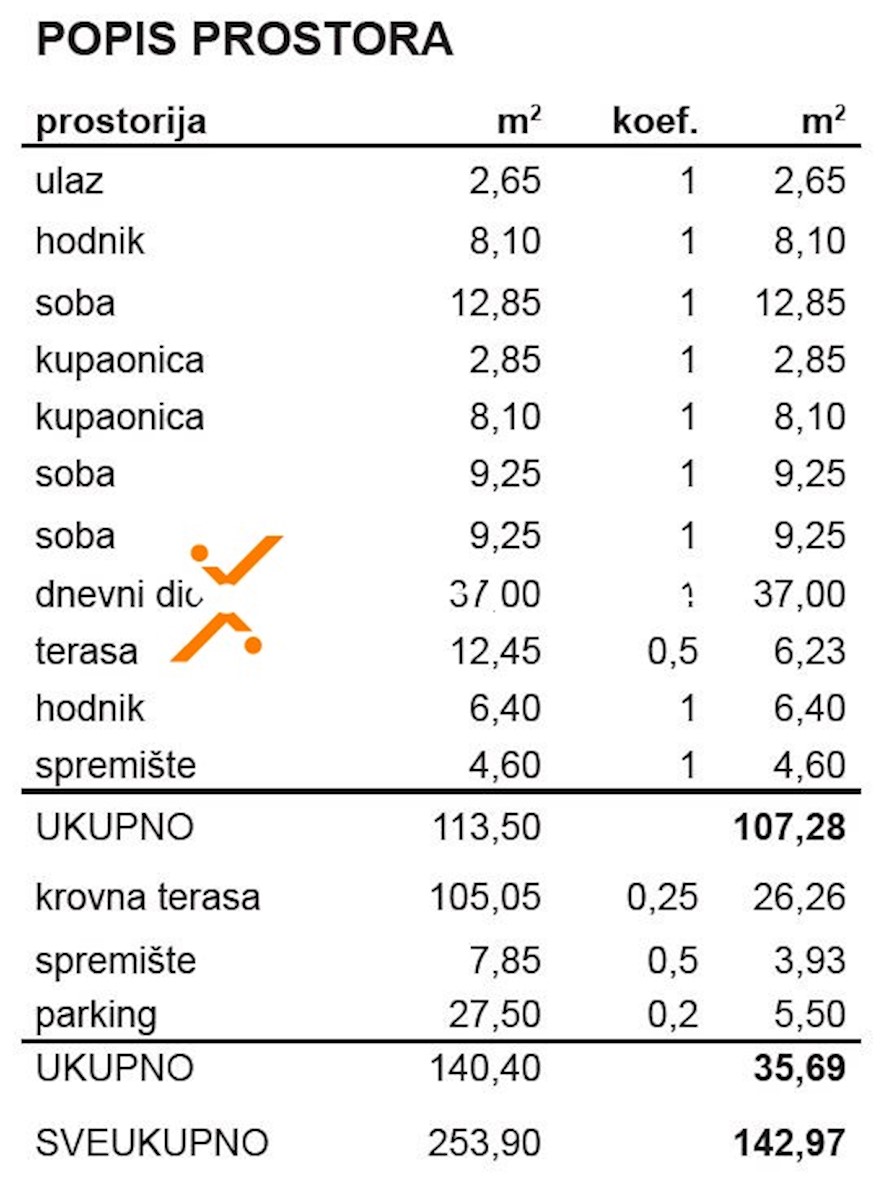 Stan Na prodaju - ZADARSKA ZADAR