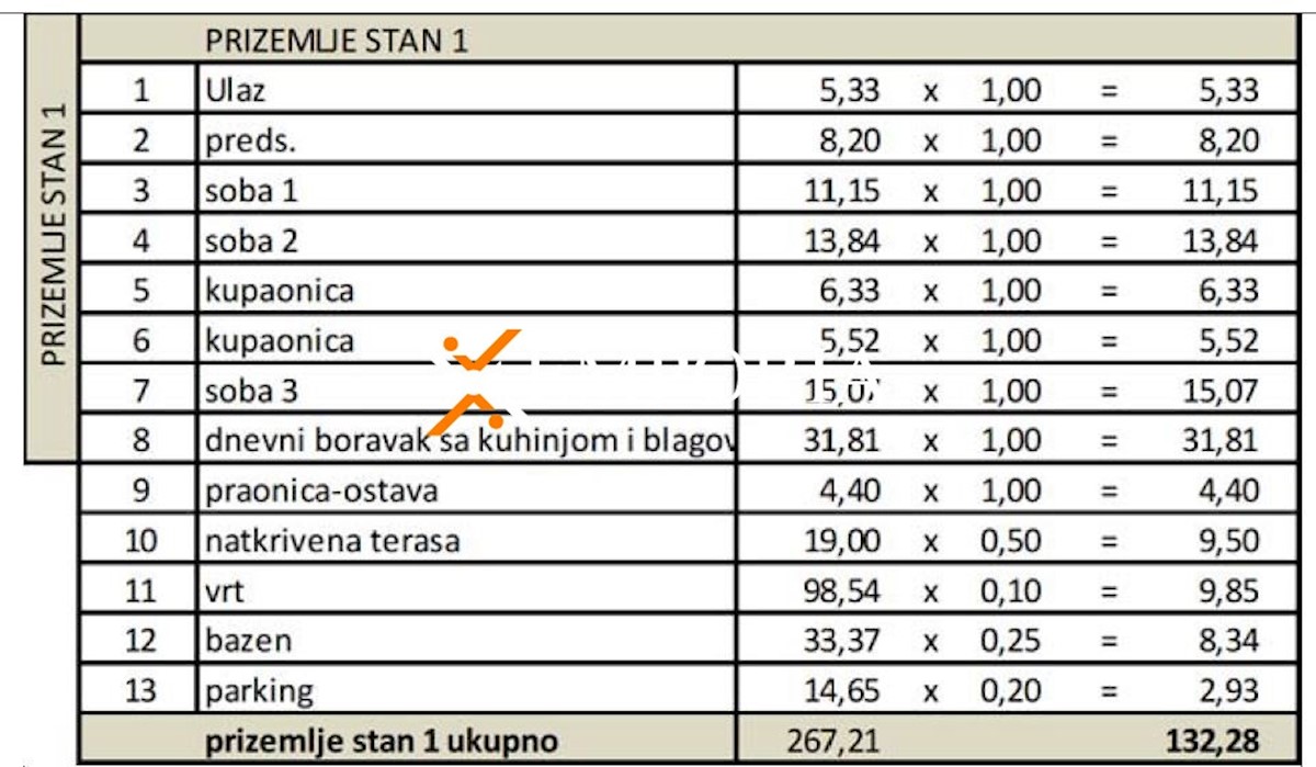 Stan Na prodaju - ZADARSKA PRIVLAKA