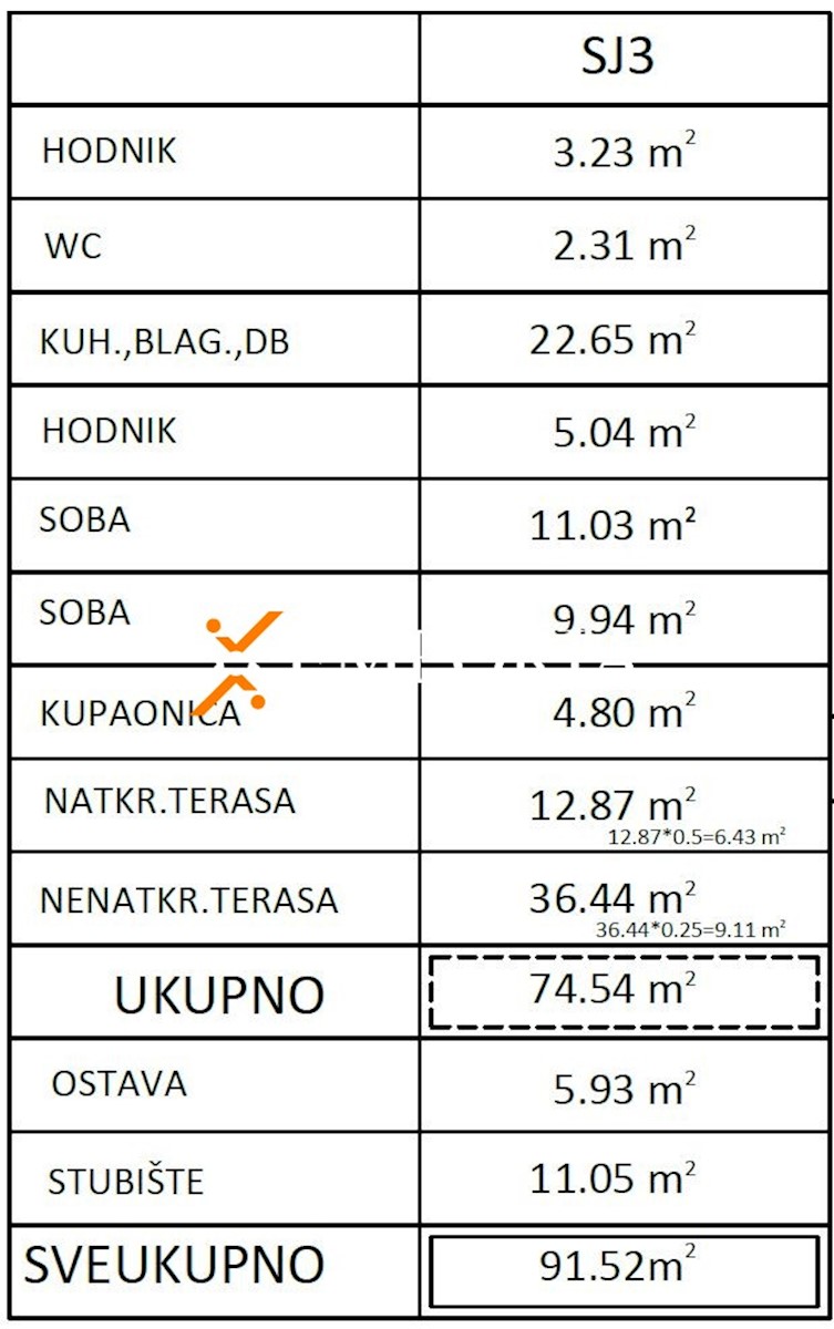 Apartment Zu verkaufen - ZADARSKA PRIVLAKA