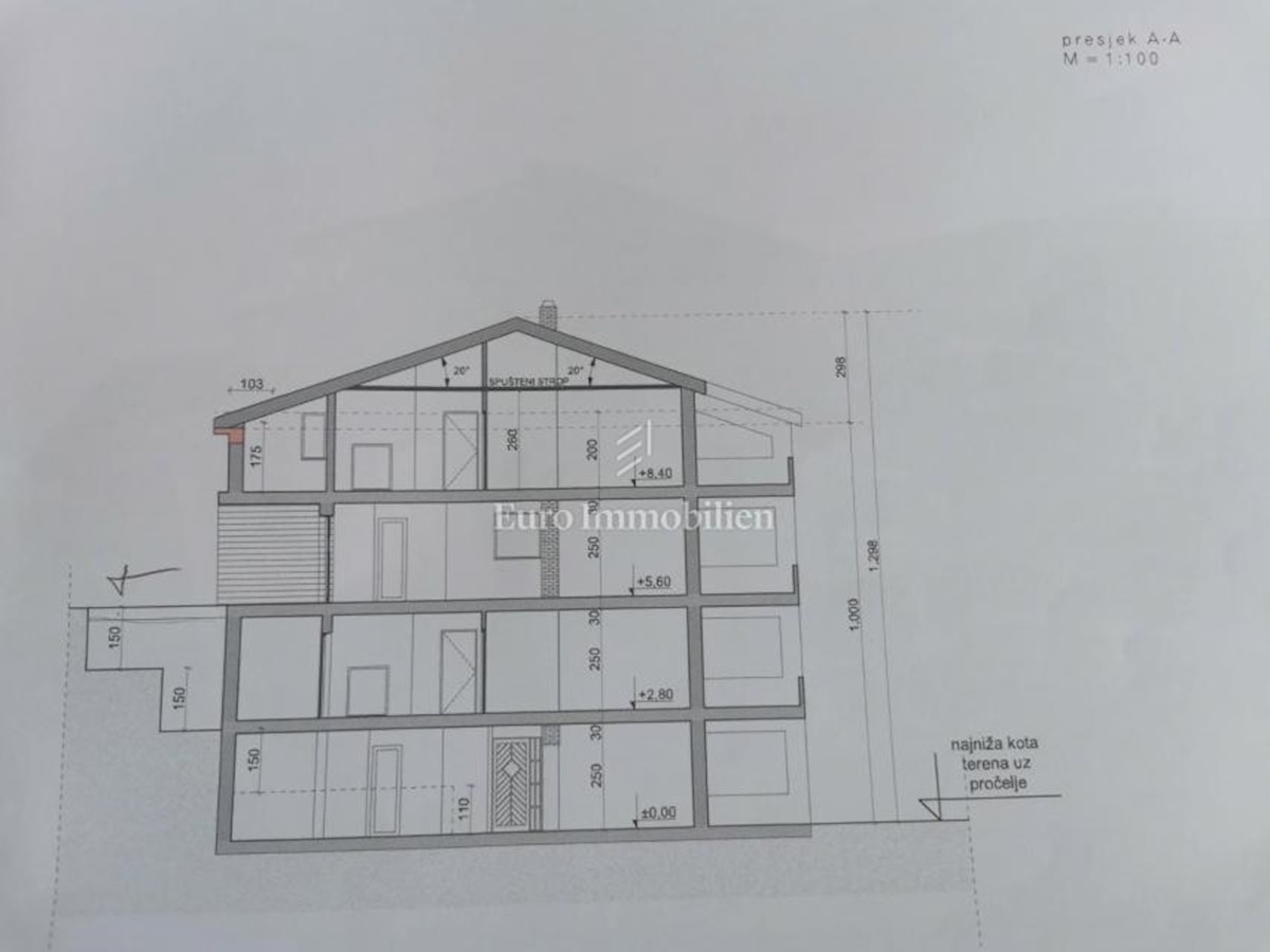 Apartma Na predaj - PRIMORSKO-GORANSKA Crikvenica