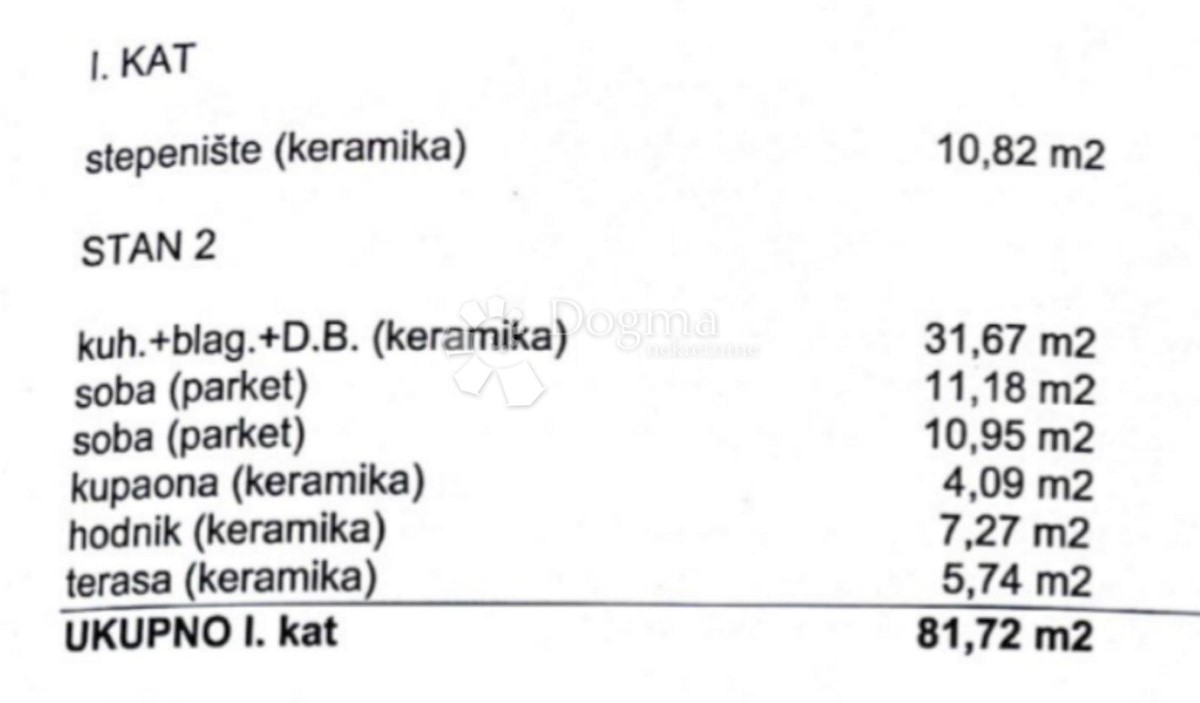 Apartma Naprodaj - PRIMORSKO-GORANSKA Krk