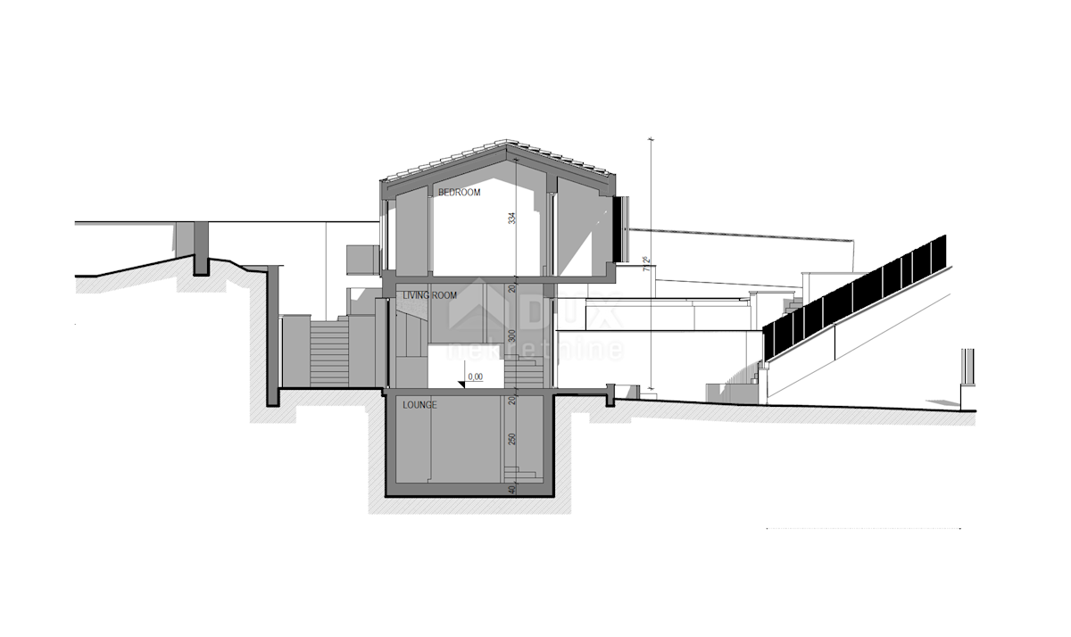 Haus Zu verkaufen - ISTARSKA RAŠA