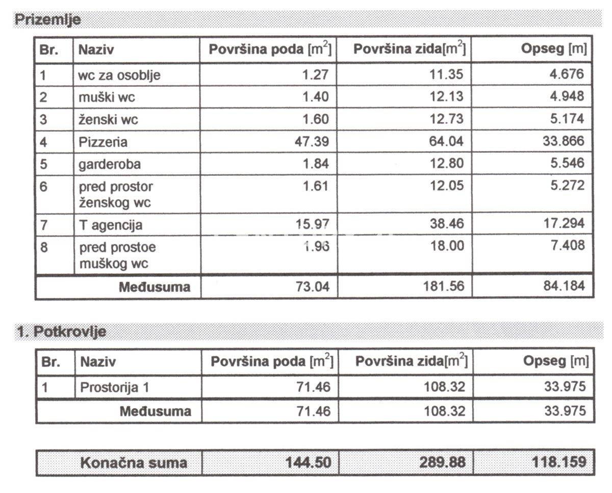 Haus Zu verkaufen - ISTARSKA FAŽANA