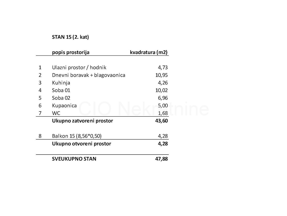 Apartment Zu verkaufen - SPLITSKO-DALMATINSKA SEGET