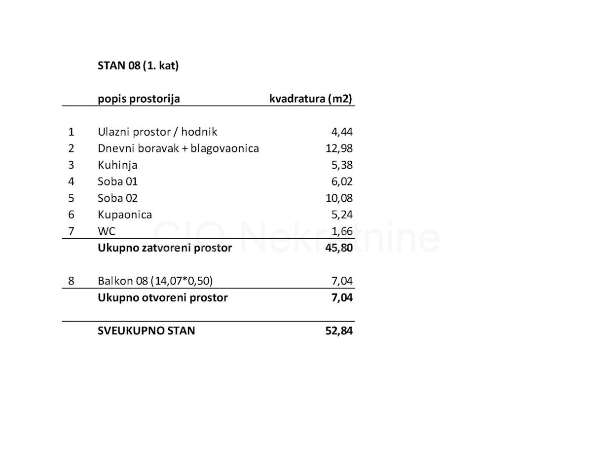 Appartamento In vendita - SPLITSKO-DALMATINSKA SEGET