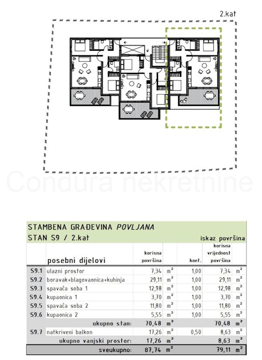 Flat For sale - ZADARSKA PAG