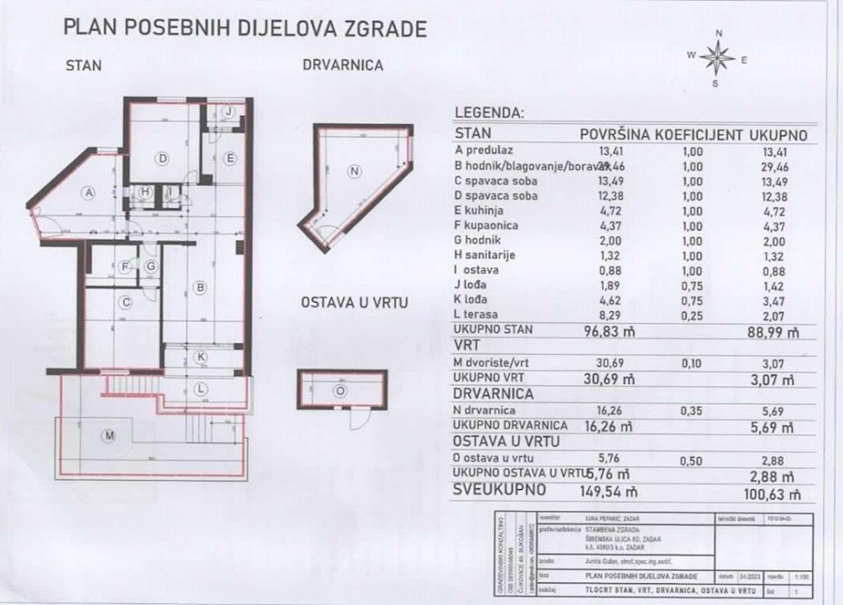 Flat For sale - ZADARSKA ZADAR