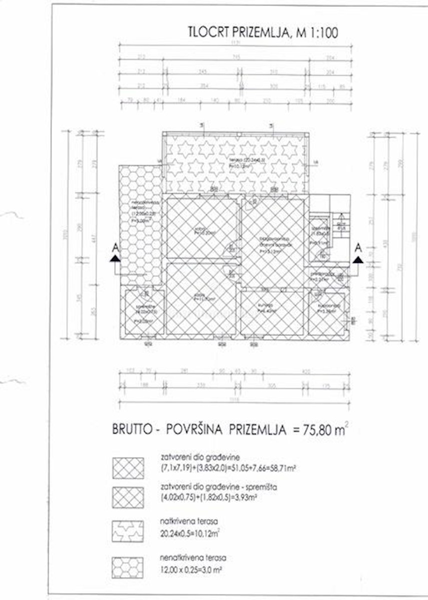 Dom Na sprzedaż - ZADARSKA VIR