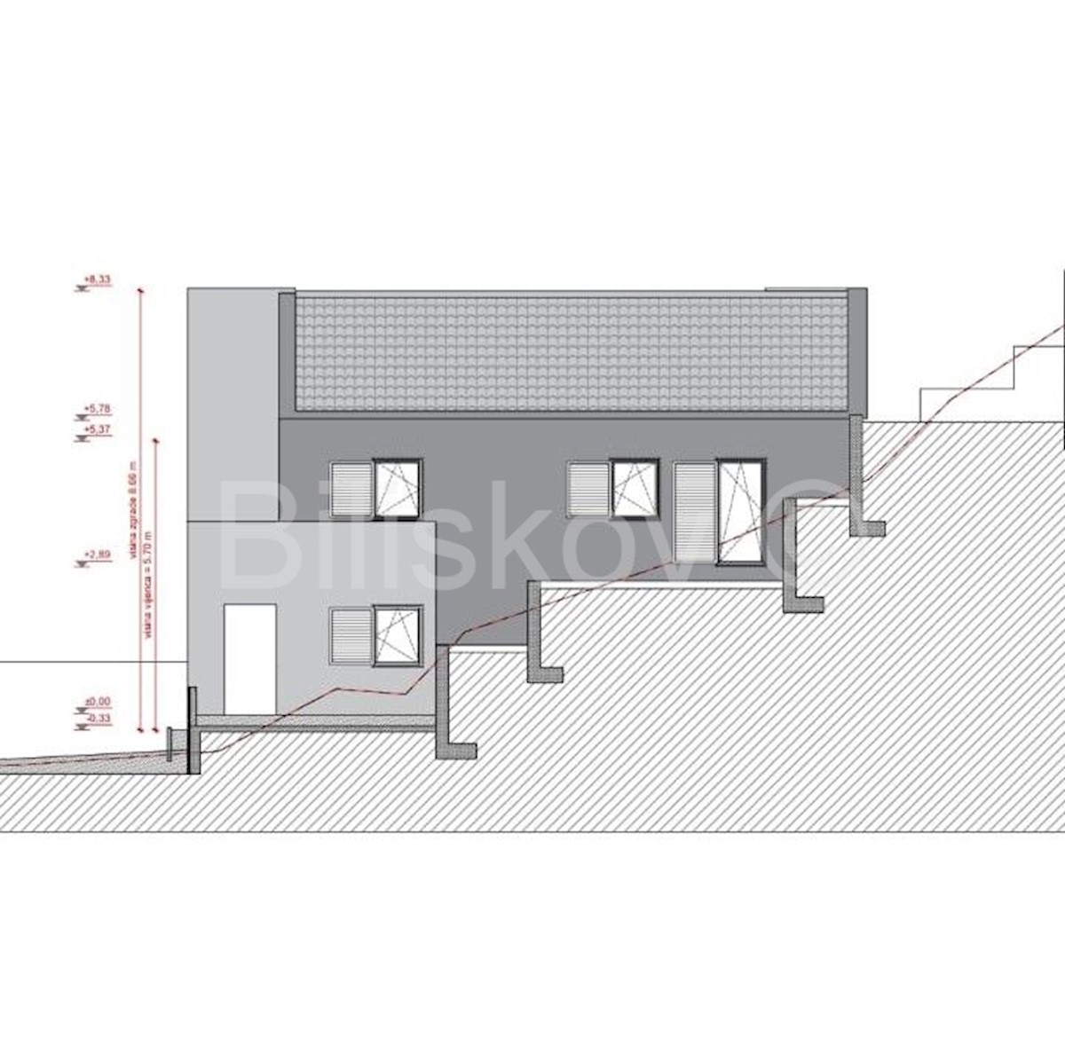 Land For sale - SPLITSKO-DALMATINSKA BRAČ