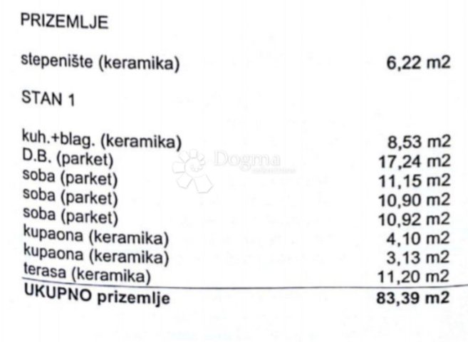 Apartmán Na prodej - Primorsko-goranska Krk - foto 2/2
