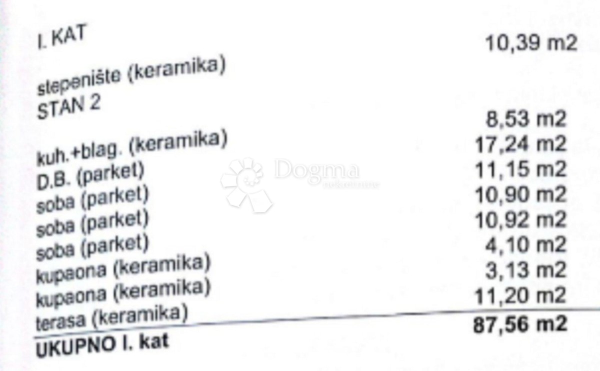 Stan Na prodaju - PRIMORSKO-GORANSKA KRK